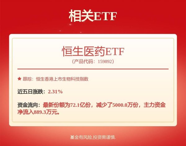 网上炒股配资 A股，全线爆发！超4800股飘红，上百股涨停！